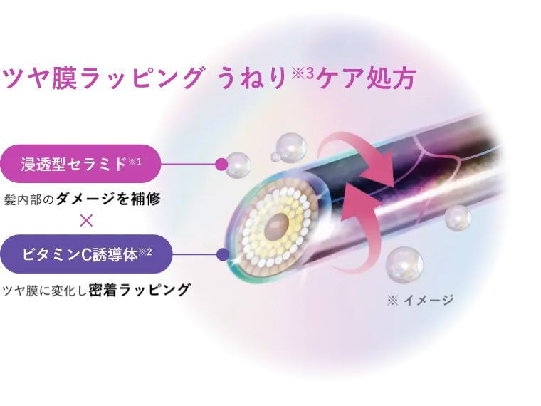 ツヤ膜ラッピング うねりケア処方